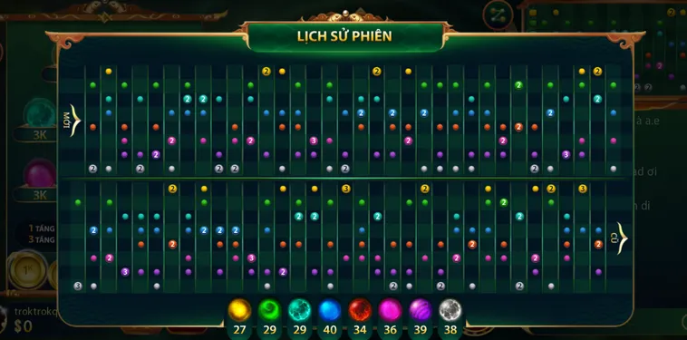 Khám Phá Thế Giới Bát Môn Tại Go88 Đỉnh Cao Dành Cho Game Thủ