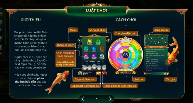 Khám Phá Thế Giới Bát Môn Tại Go88 Đỉnh Cao Dành Cho Game Thủ