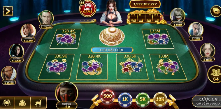 Chinh Phục Ngay Bầu Cua Tại Go88 Với Tỷ Lệ Thắng Cược Cực Khủng