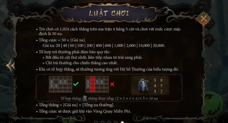 Chinh Phục Nổ Hũ Hắc Thoại Ngộ Không Tại Go88 Với Phần Thưởng Khủng