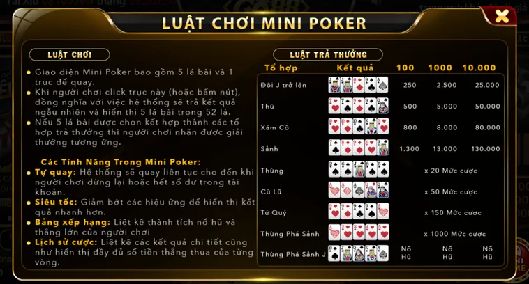 Siêu Phẩm Minigame Mini Poker Tại Go88 Cơ Hội Đổi Đời Cho Mọi Game Thủ