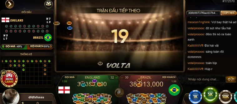 Bùng Nổ Cảm Xúc Cùng Bóng Đá Volta Tại Go88 Đỉnh Cao